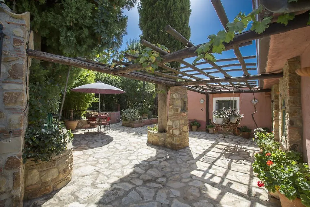 Villa Degli Artisti-1